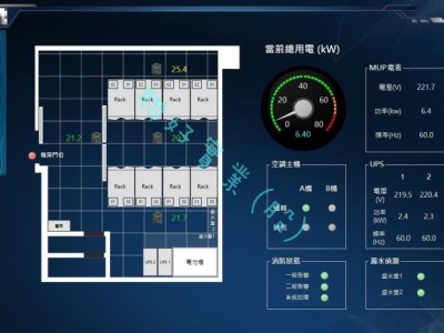 環境監控系統工程